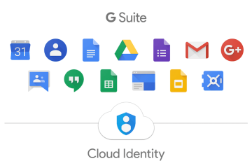 g suite