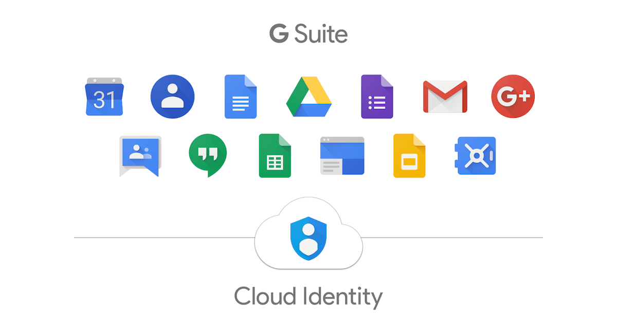 g suite