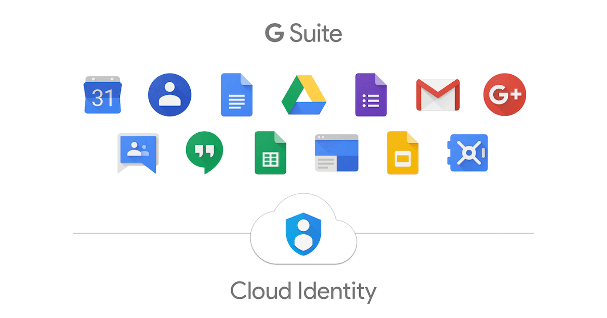 Cloud Identity