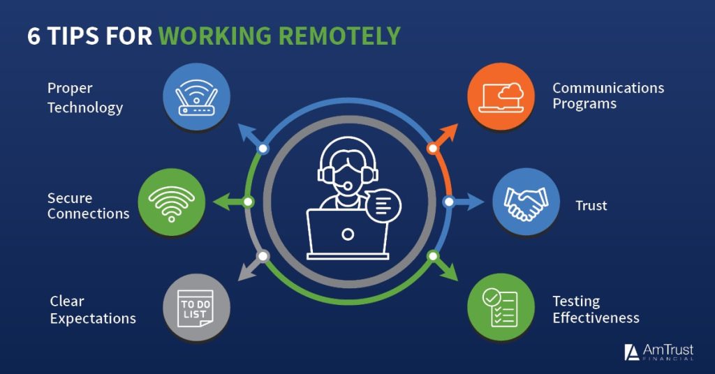 Tips for Working Remotely