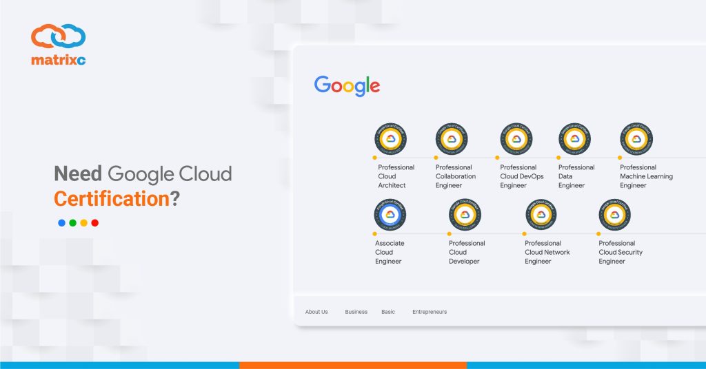 Need Google Cloud Certificate