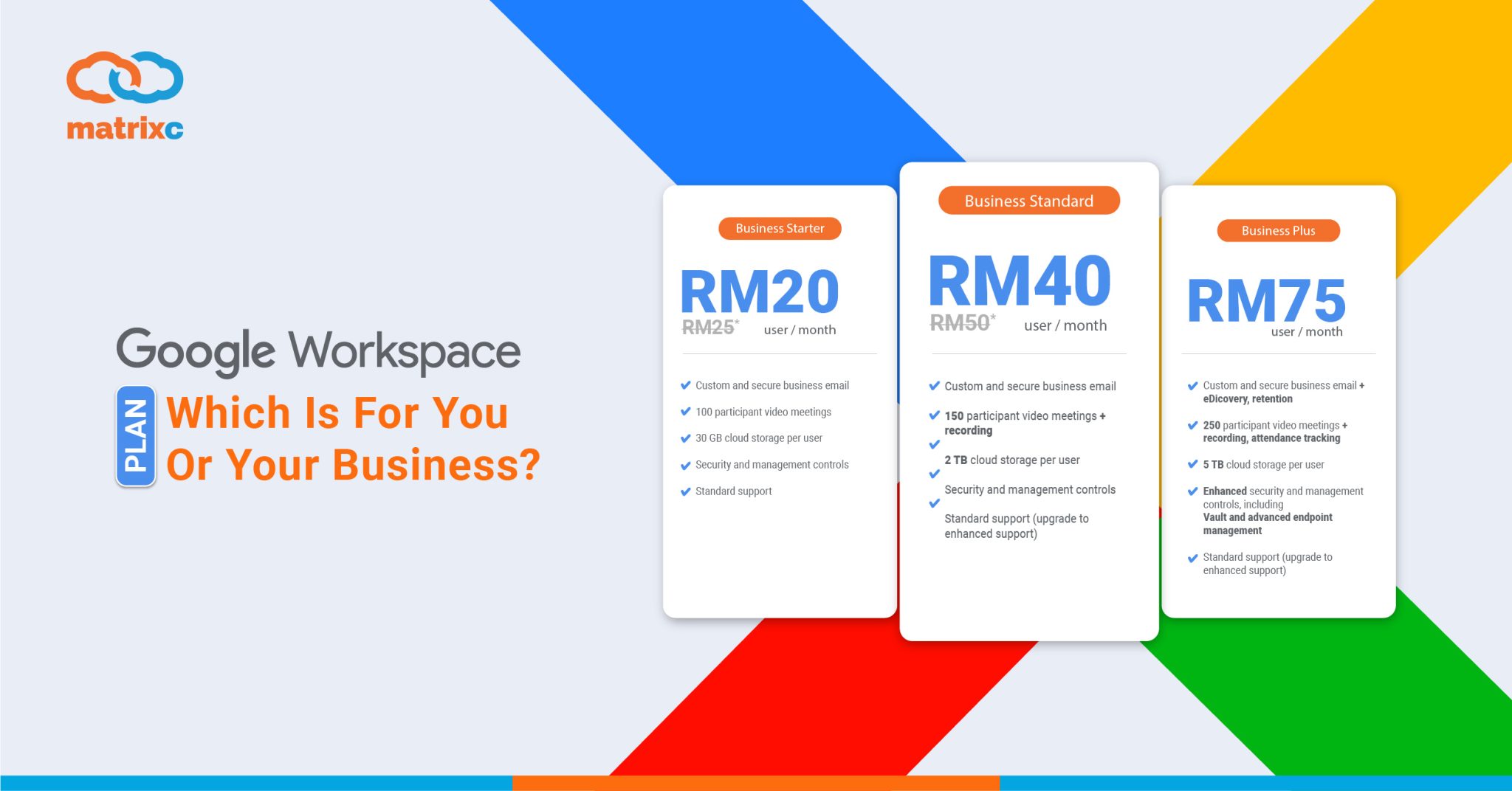 Google Workspace Plans Which Is For You Or Your Business Matrix