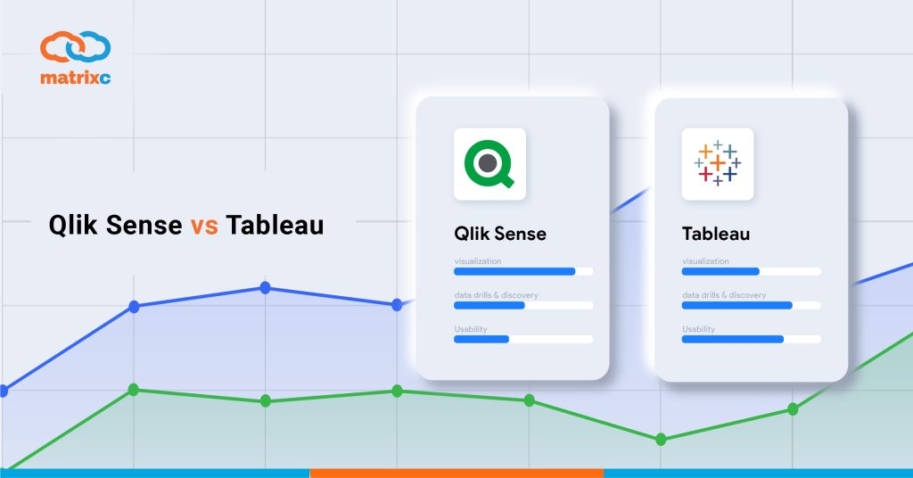 qlik-sense-vs-tableau