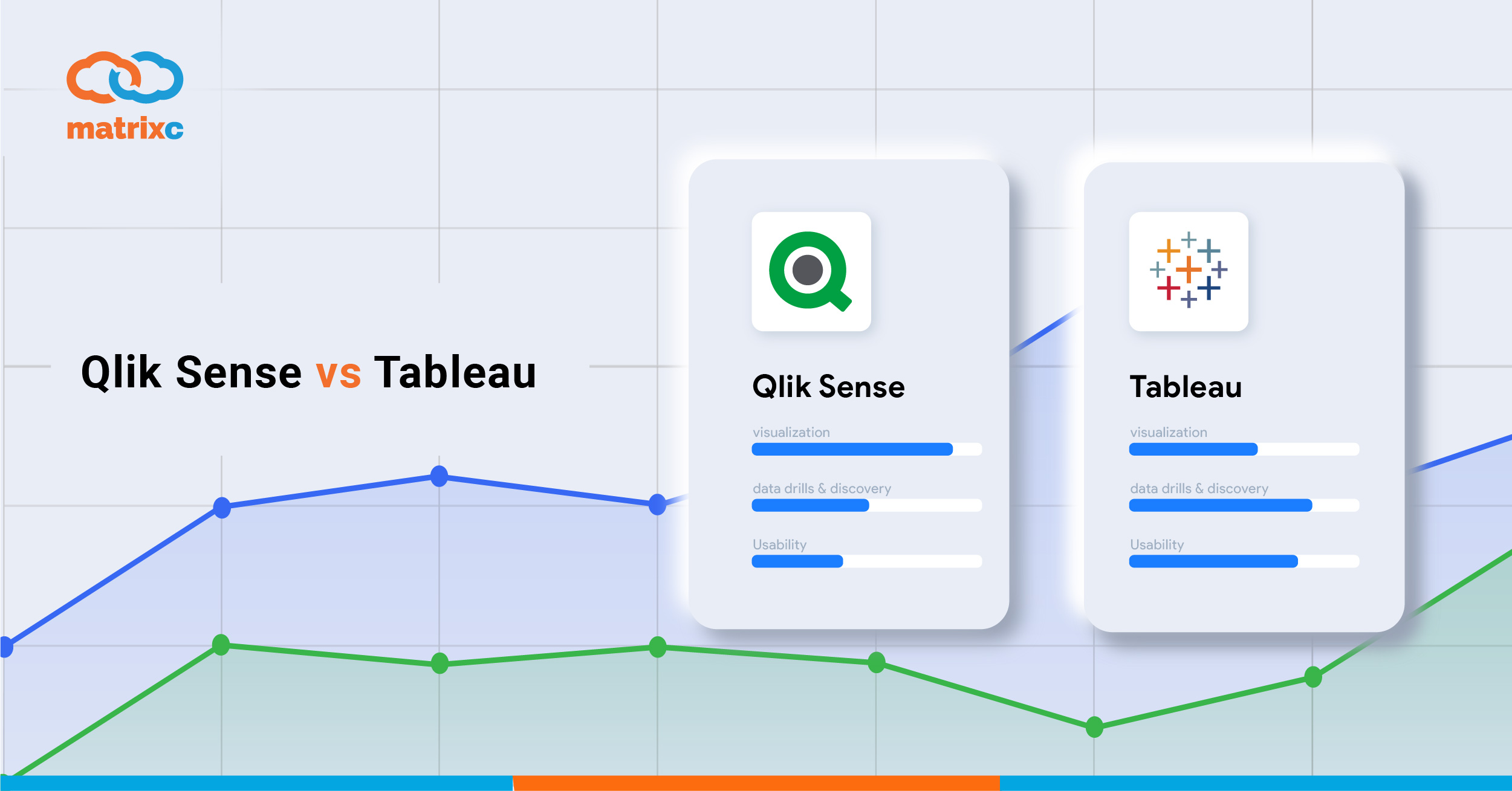 qlik-sense-vs-tableau