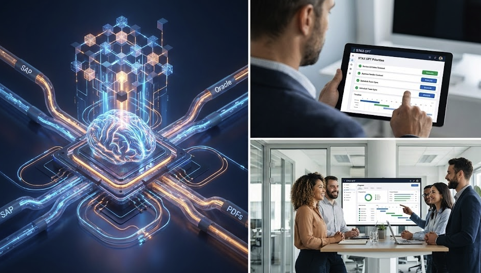 STAX GPT acts as the central execution engine, turning scattered data into a unified source of business intelligence.